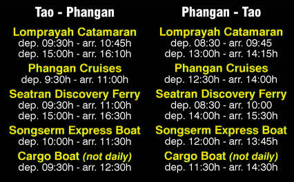 TIMETABLE KOH TAO KOHTAO KOTAO KO TAO ISLAND_ОСТРОВ КОХ ТАО КО ТАО ТАУ КОТАУ КОТАО КОХТАО ТАИЛАНД