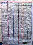 TIMETABLE KOH TAO KOHTAO KOTAO KO TAO ISLAND_ОСТРОВ КОХ ТАО КО ТАО ТАУ КОТАУ КОТАО КОХТАО ТАИЛАНД