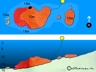 KOH TAO KOHTAO KOTAO KO TAO ISLAND_ОСТРОВ КОХ ТАО КО ТАО ТАУ КОТАУ КОТАО КОХТАО ТАИЛАНД