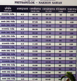 PHITSANULOK THAILAND PITSANULOK HOTELS RESORTS TRAVEL GUIDE _ПХИТСАНУЛОК  ПИТСАНУЛОК ОТЕЛИ  ОТДЫХ БРОНИРОВАНИЕ ТАИЛАНД 