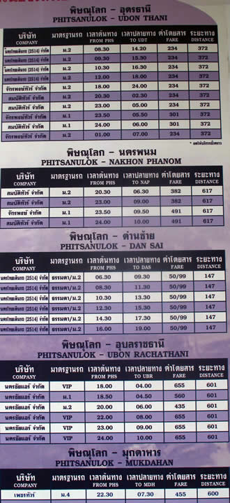 PHITSANULOK THAILAND PITSANULOK HOTELS RESORTS TRAVEL GUIDE _ПХИТСАНУЛОК  ПИТСАНУЛОК ОТЕЛИ  ОТДЫХ БРОНИРОВАНИЕ ТАИЛАНД 