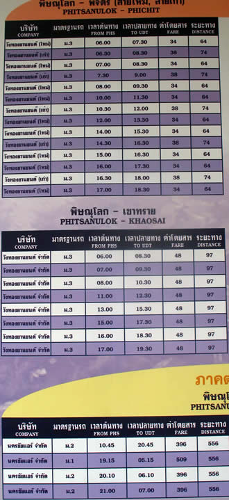 PHITSANULOK THAILAND PITSANULOK HOTELS RESORTS TRAVEL GUIDE _ПХИТСАНУЛОК  ПИТСАНУЛОК ОТЕЛИ  ОТДЫХ БРОНИРОВАНИЕ ТАИЛАНД 